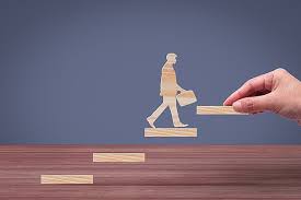 Personality Training